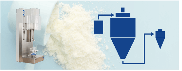 FT4 with spray dried milk powder