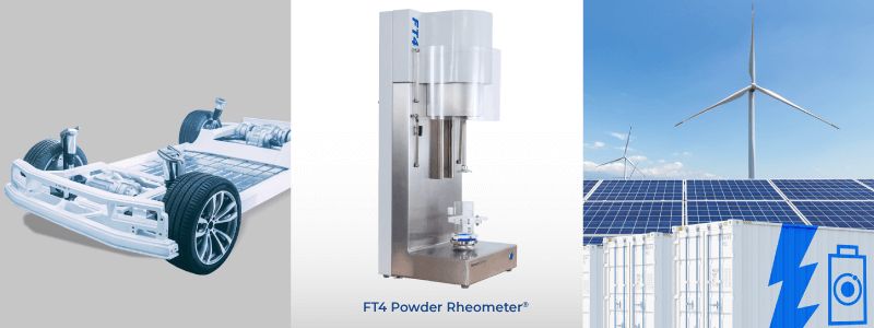 Optimizing Li-Ion Battery Electrode Manufacturing - Yield Case Study.