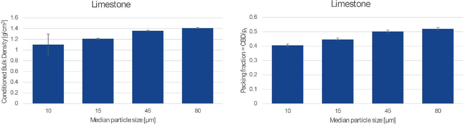 What Is Cohesion? – Micromeritics
